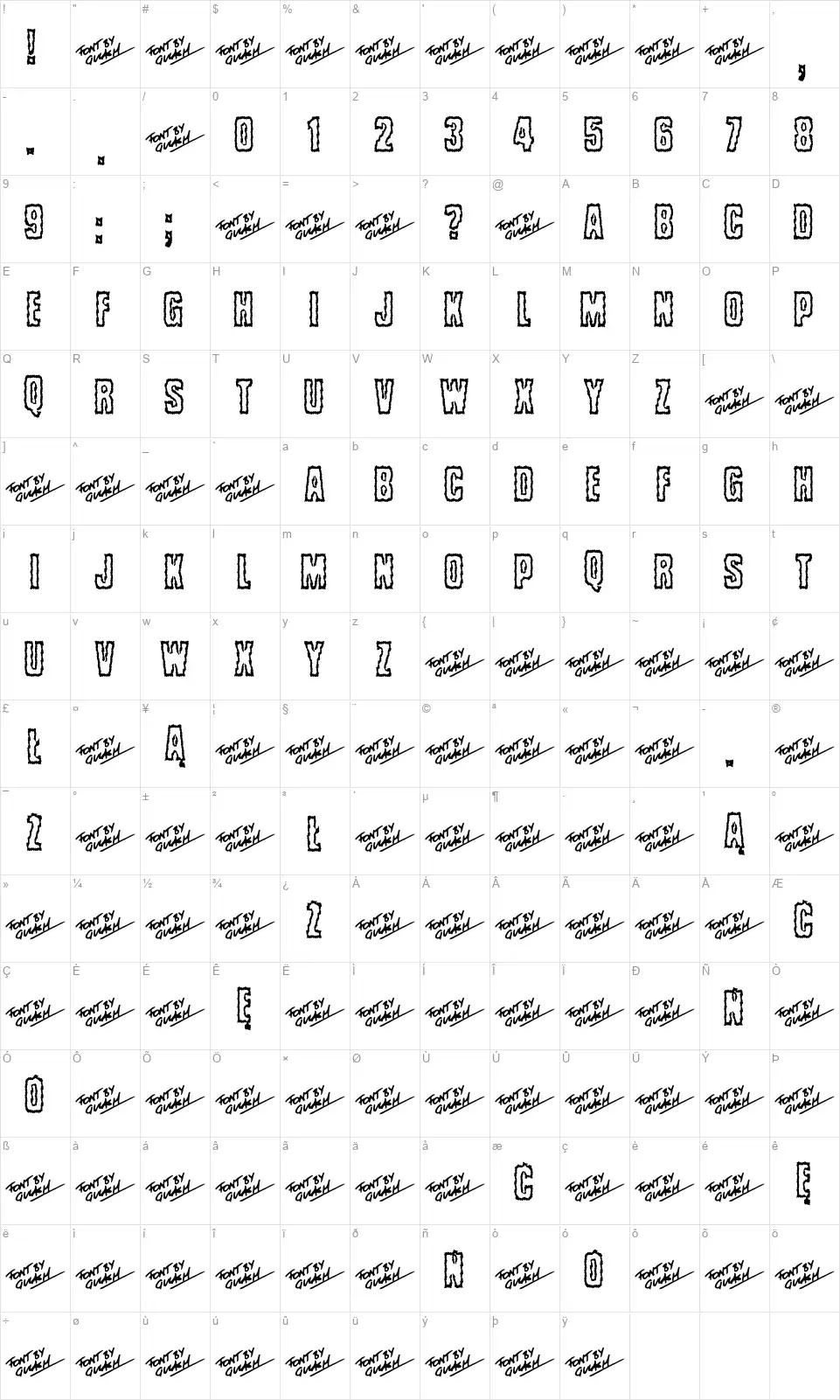 Brrrittyfont character map