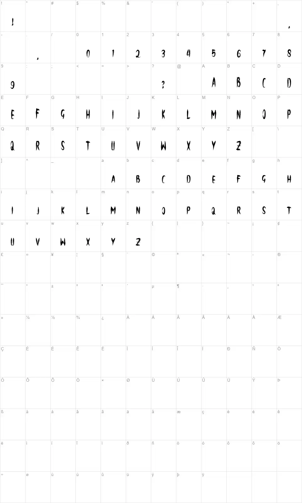Brushfont character map