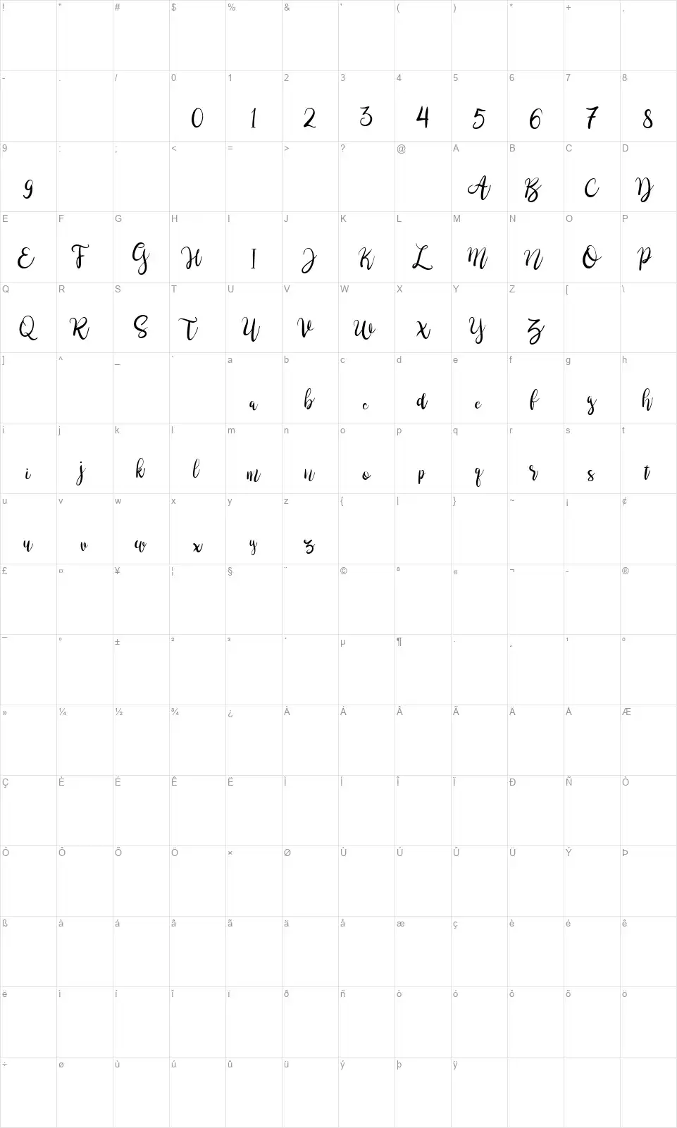 Brushgyofont character map