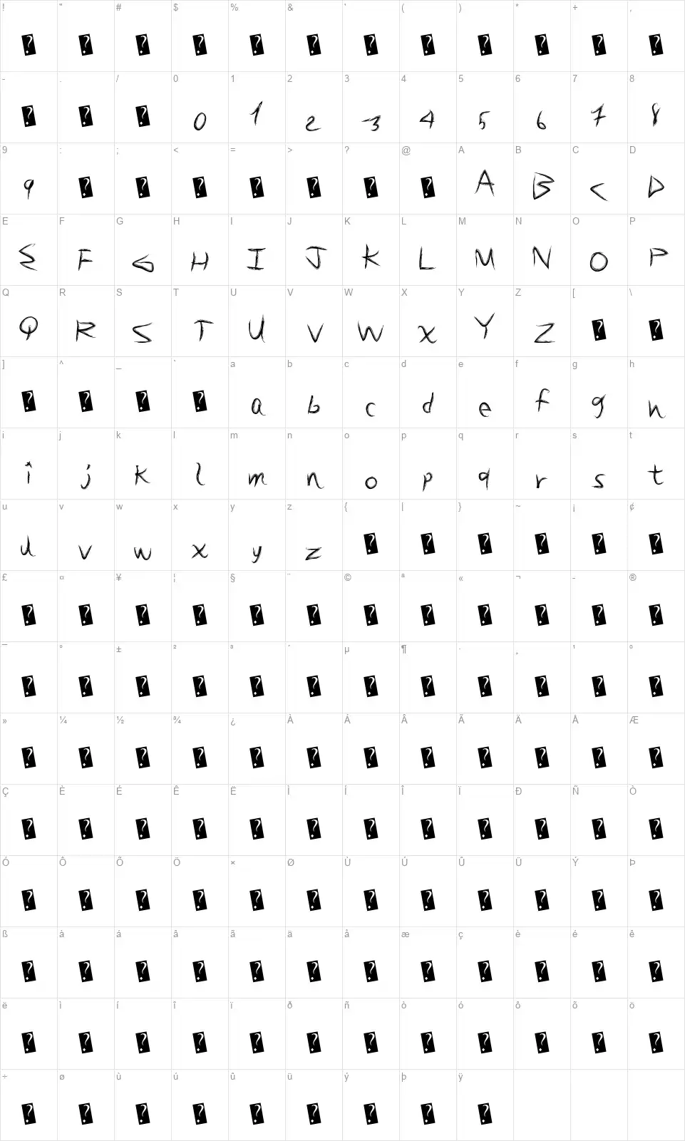 BrushSandfont character map