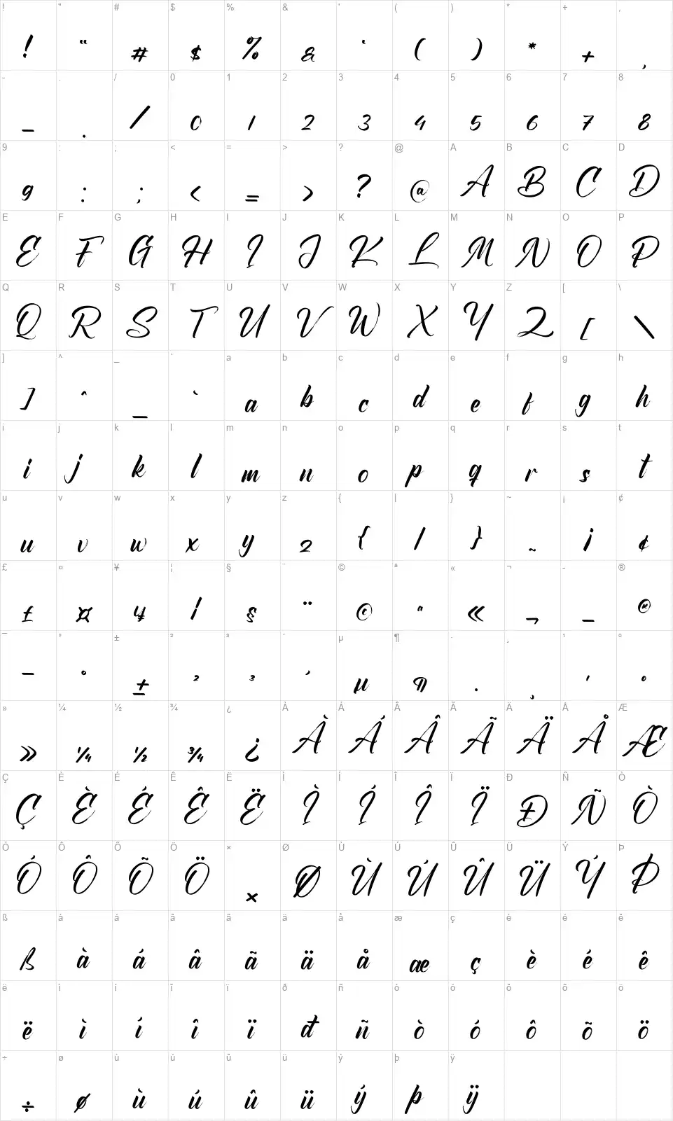 Brushtime Logotypefont character map