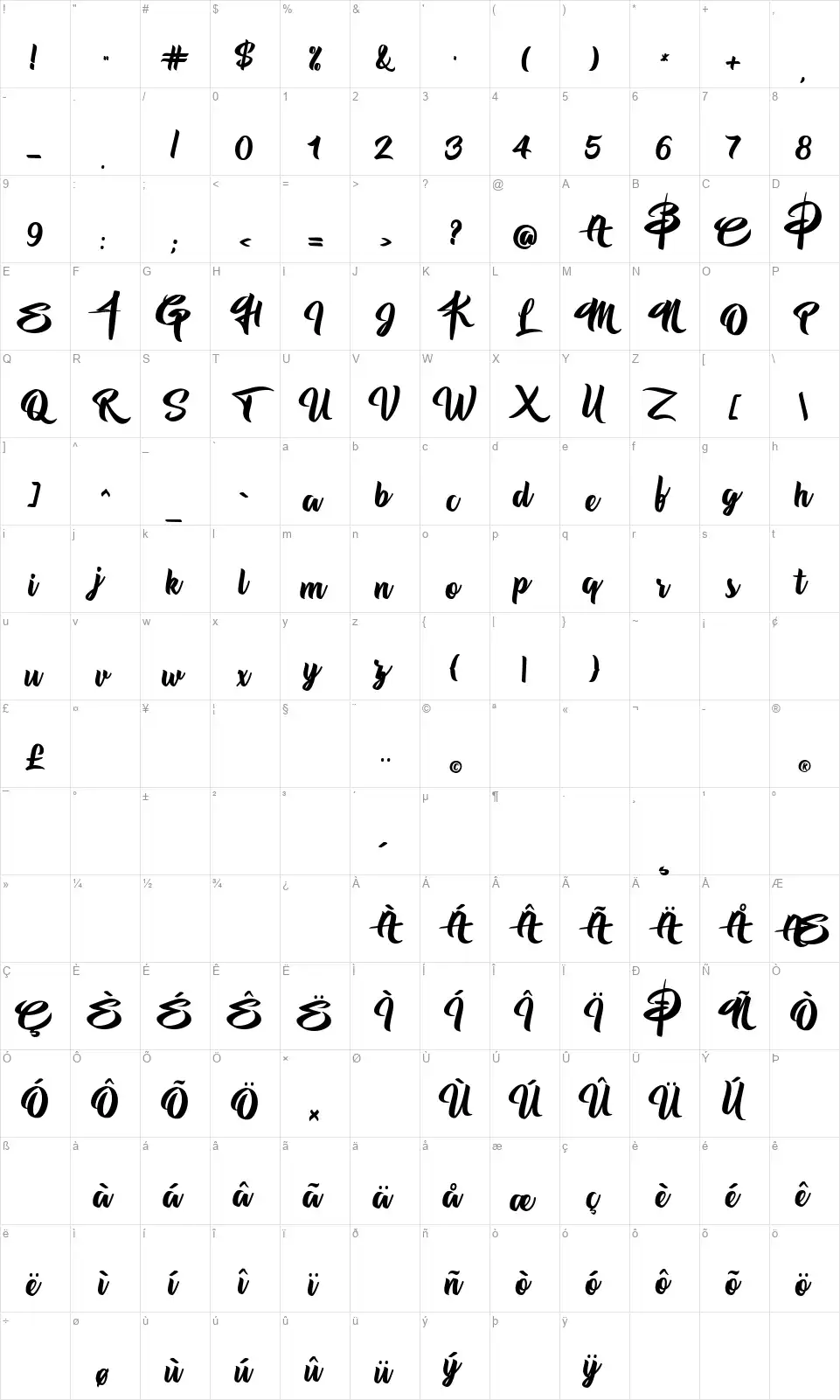 BTX Radiant Sunshinefont character map