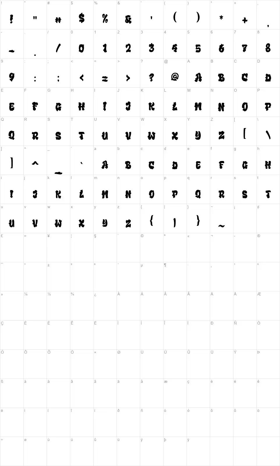 Bubble Boomfont character map