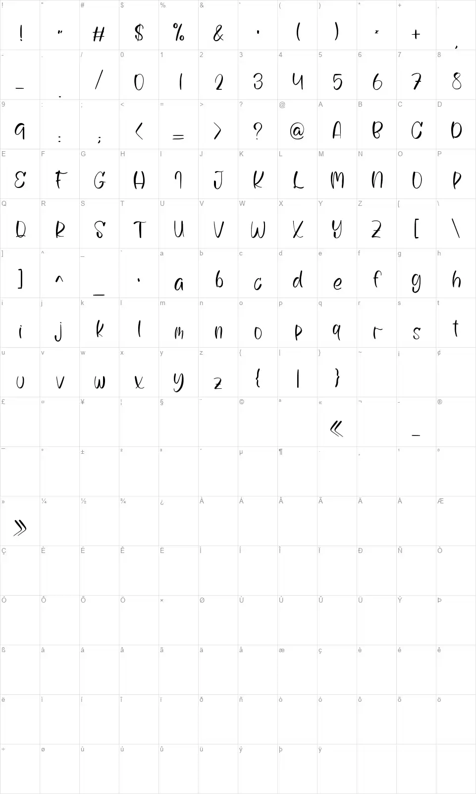 Bubble Peanutfont character map