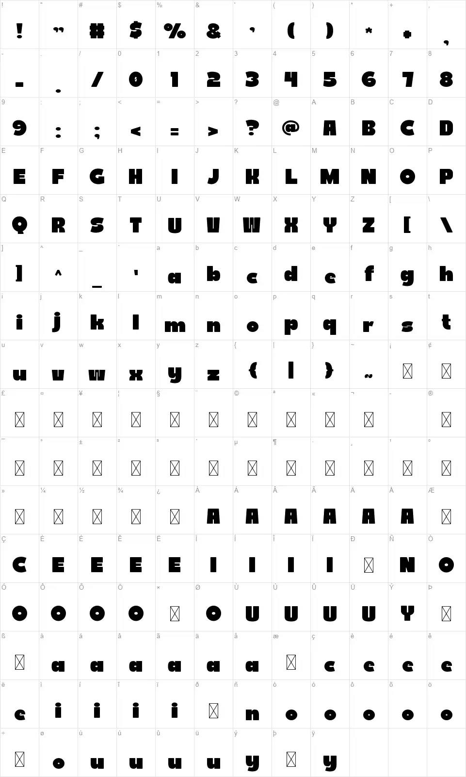 Budokafont character map