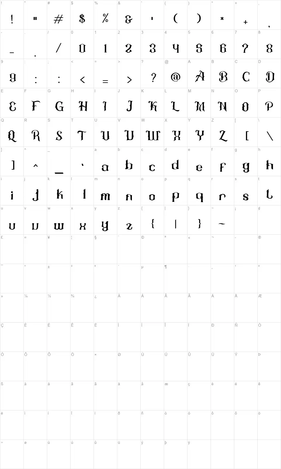 Bulganifont character map