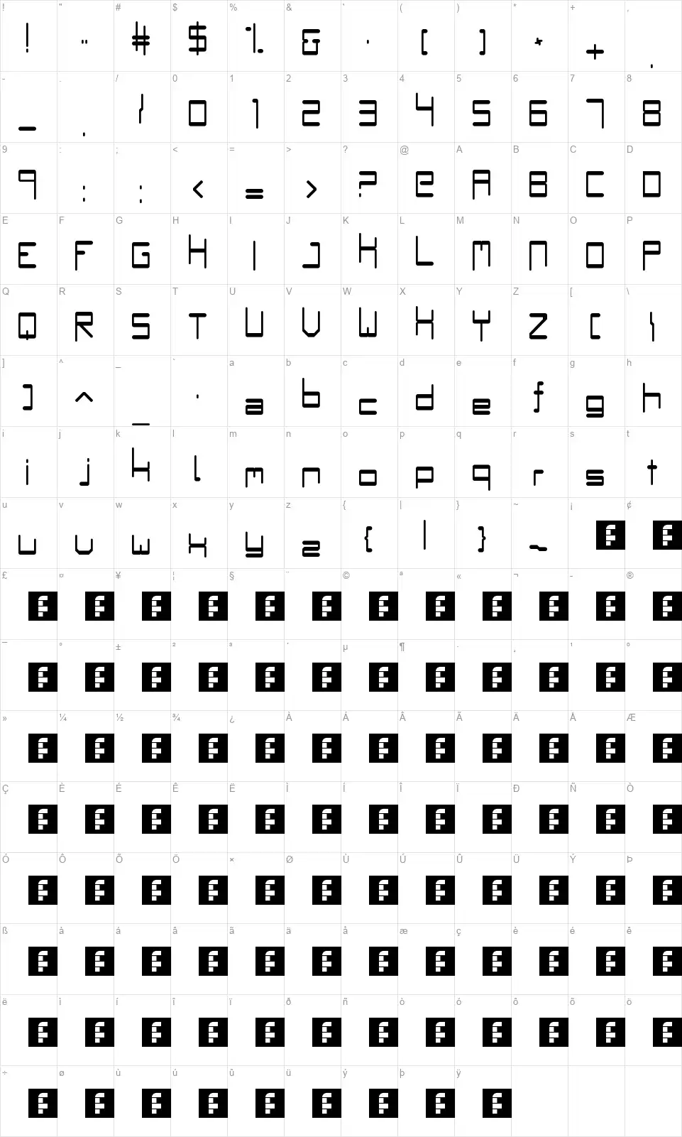 Bumplefont character map