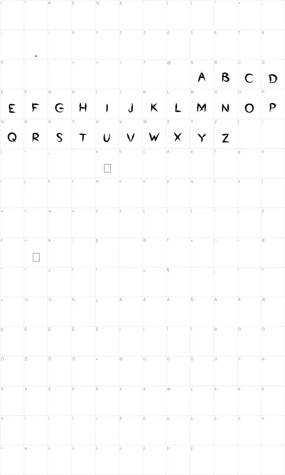 Bumrushfont character map