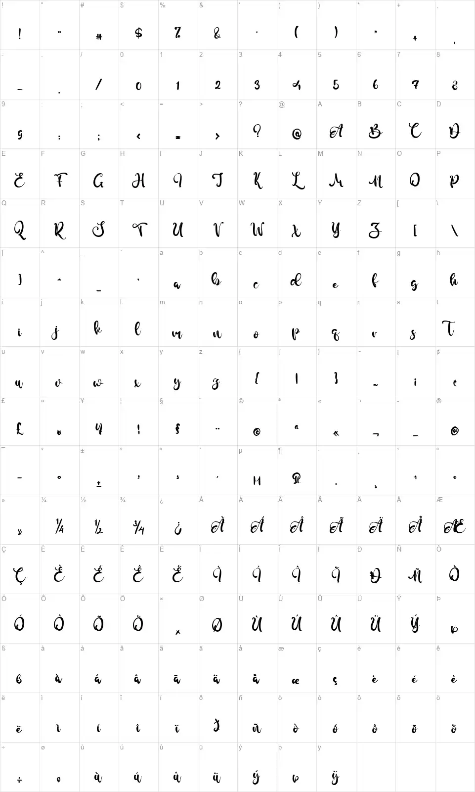 Burcasterfont character map