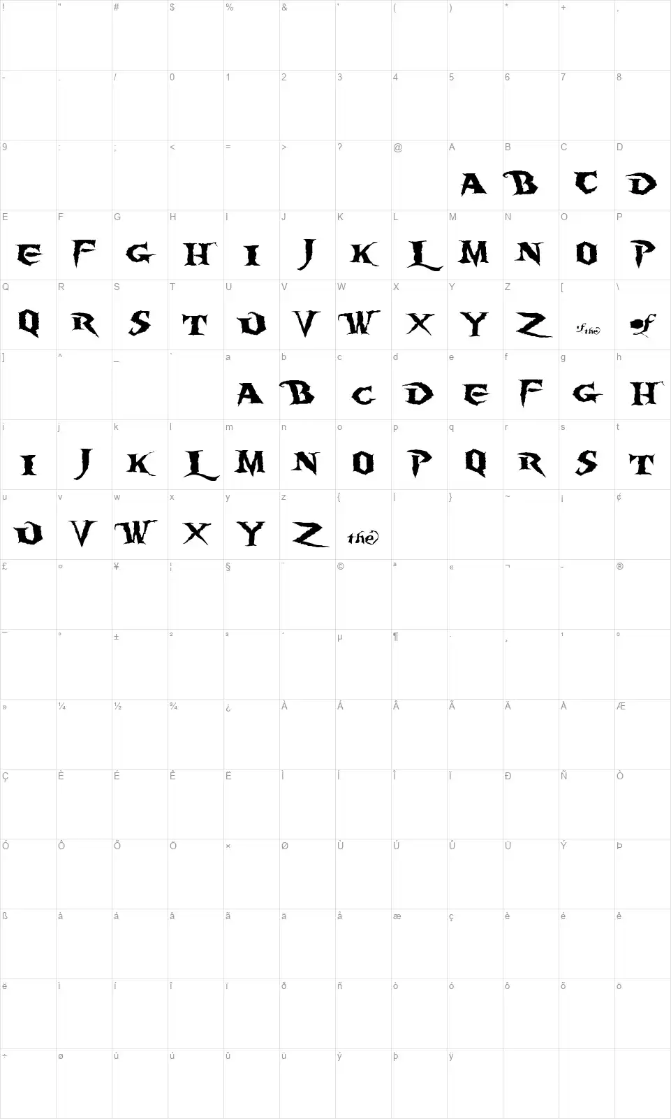 Burning Wrathfont character map