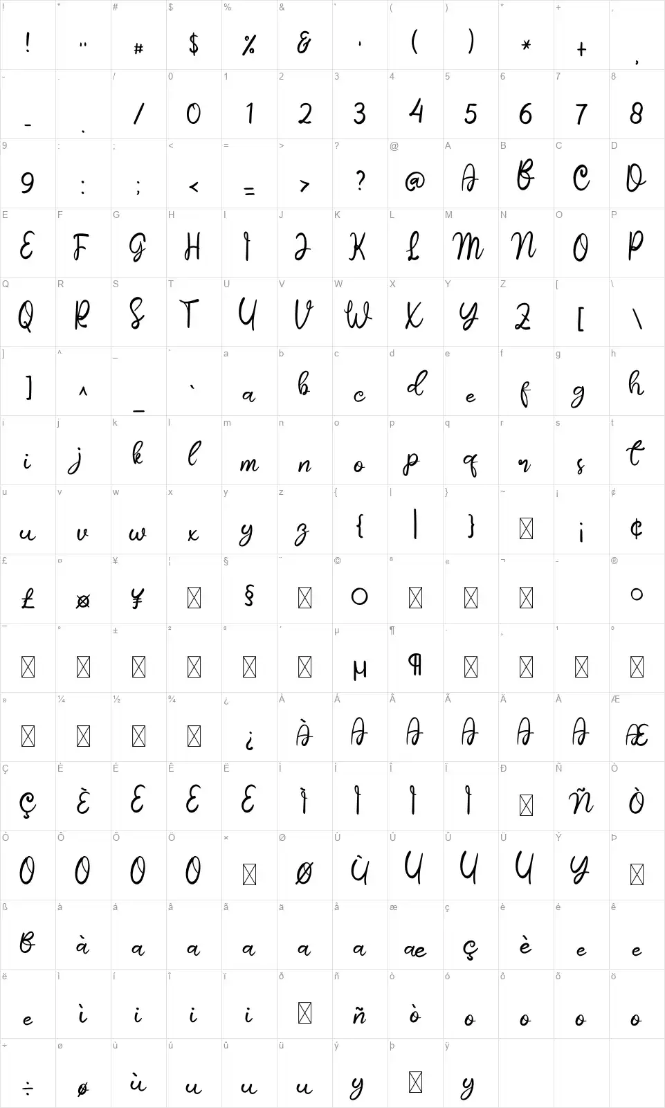 Butterflayfont character map