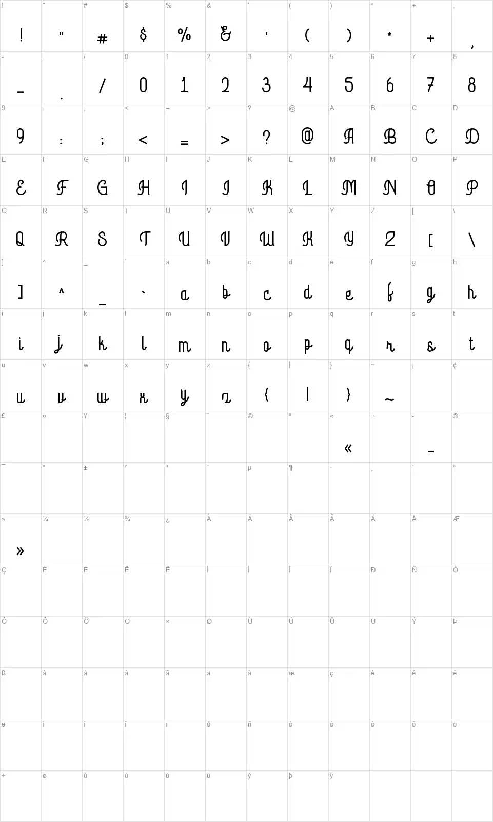 Byemalkanfont character map