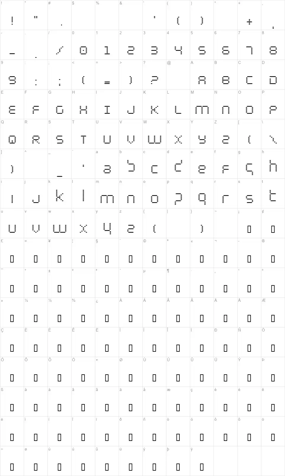 Byte Policefont character map