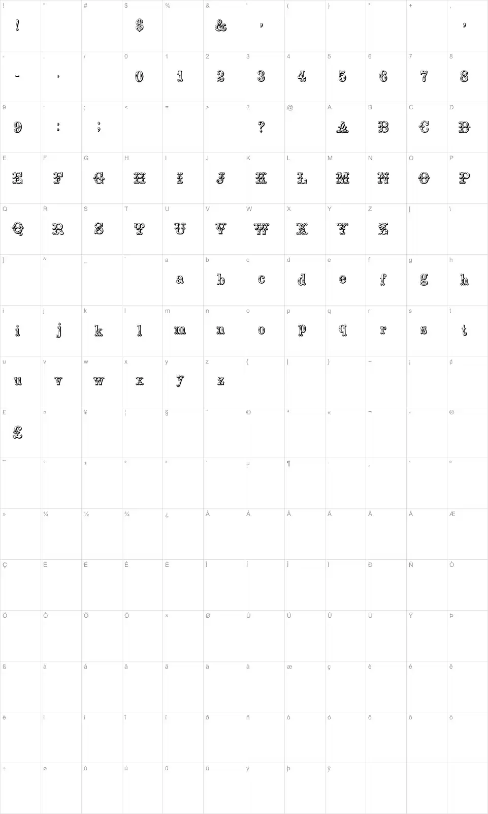 Byzantine Карта Byzantinefont character map