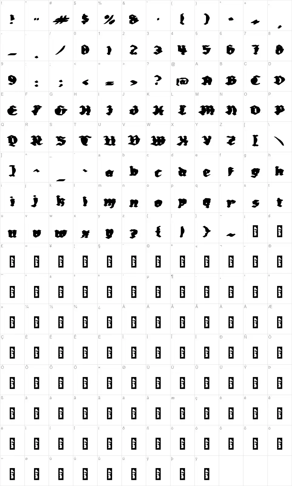 c Cempedakfont character map