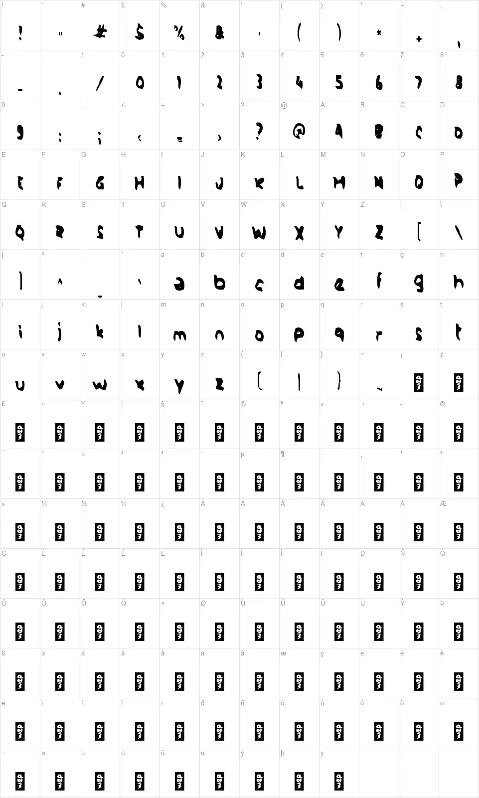 c Cincongfont character map