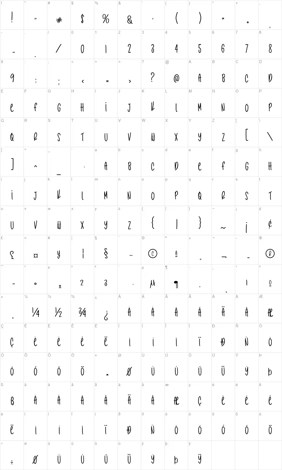 Cactus Storyfont character map