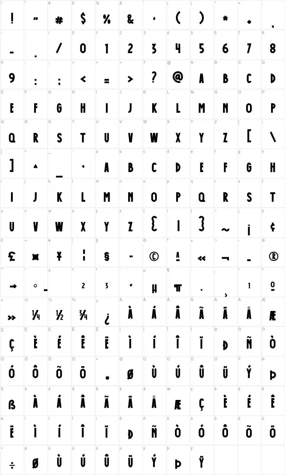 Caffefont character map