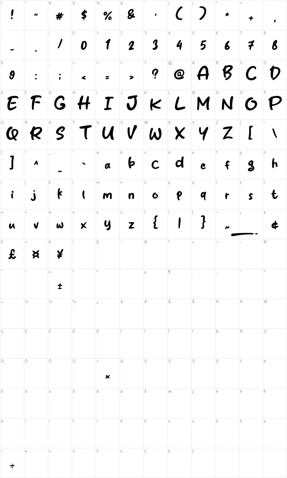 Cakecafefont character map