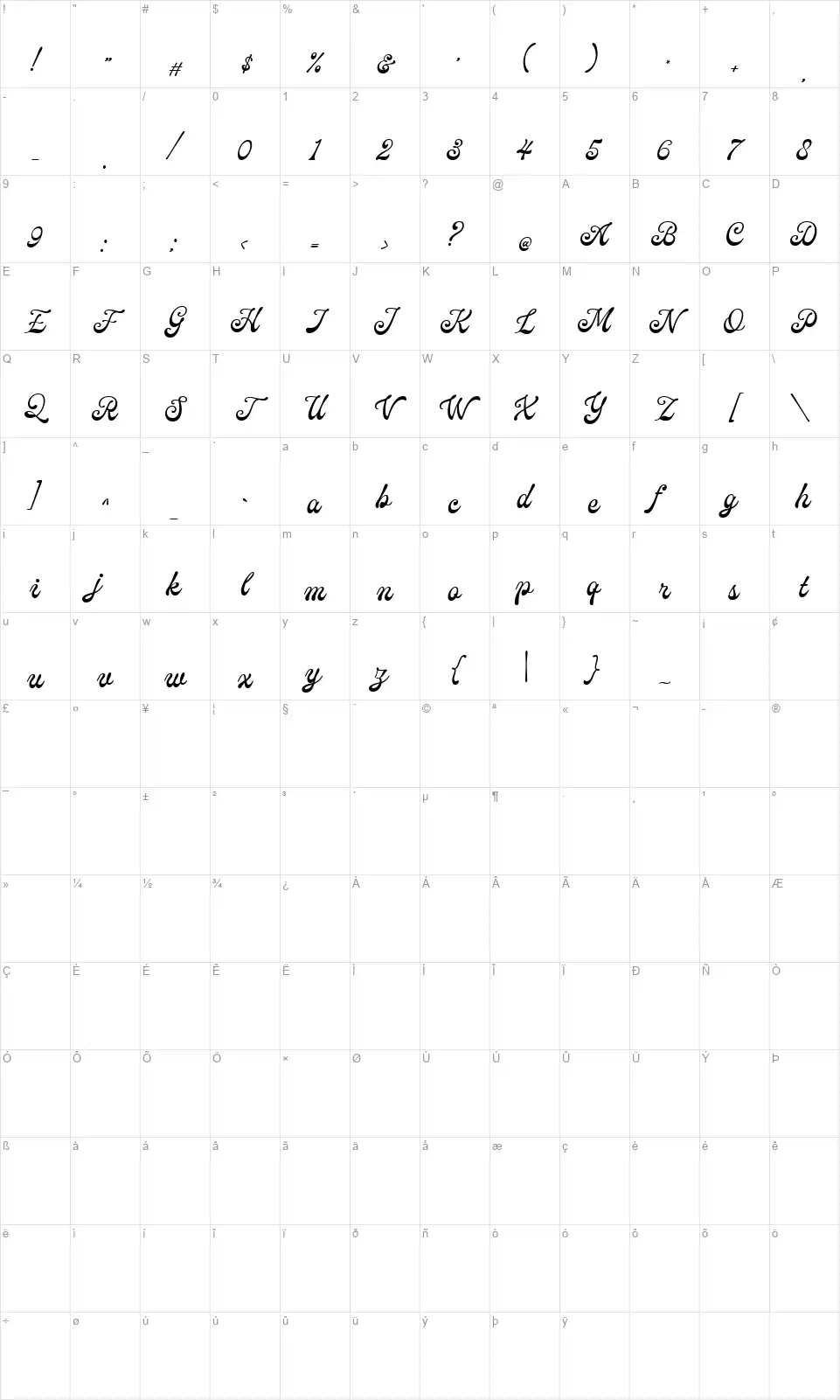 Caldeisafont character map