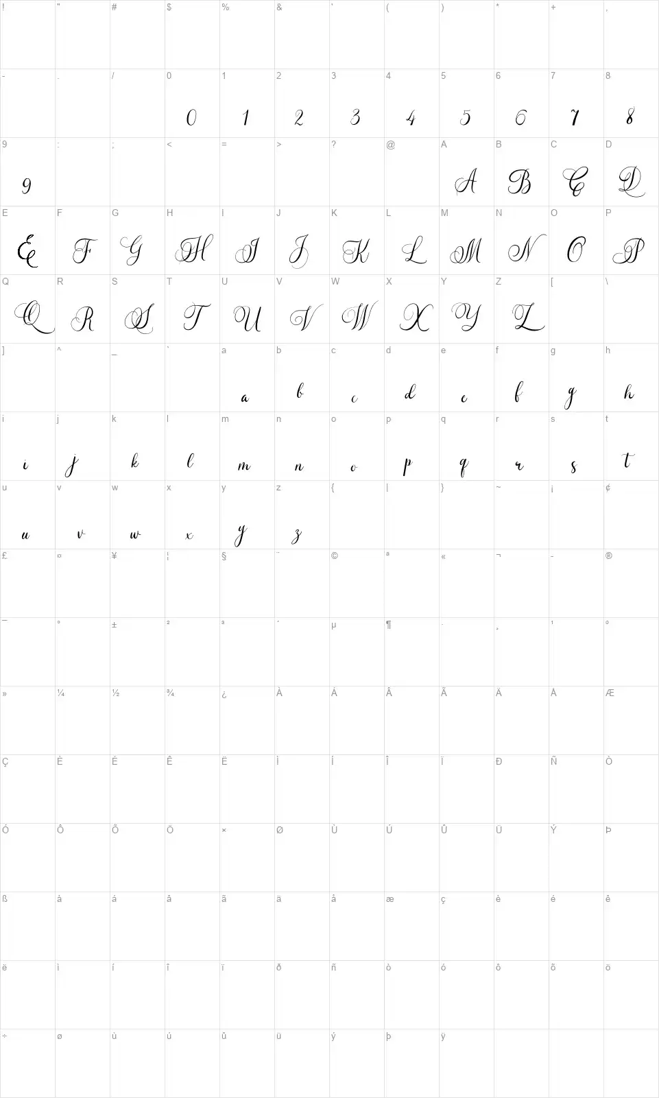 Caliner Scriptfont character map