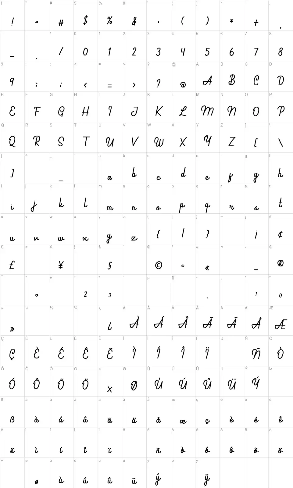Callephanefont character map