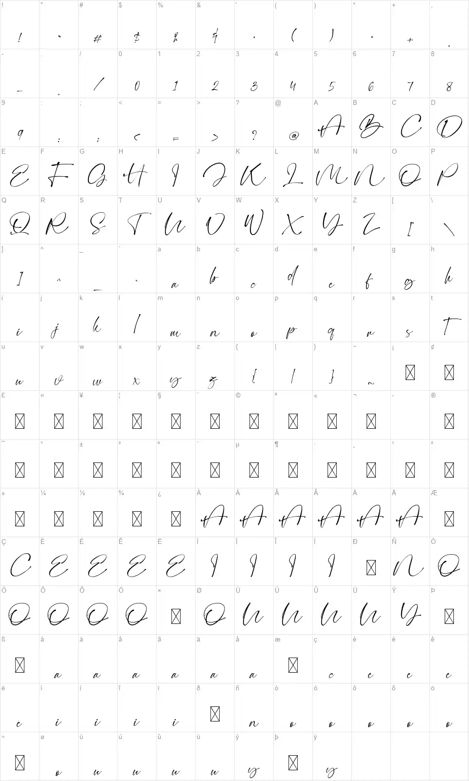 Calloadafont character map