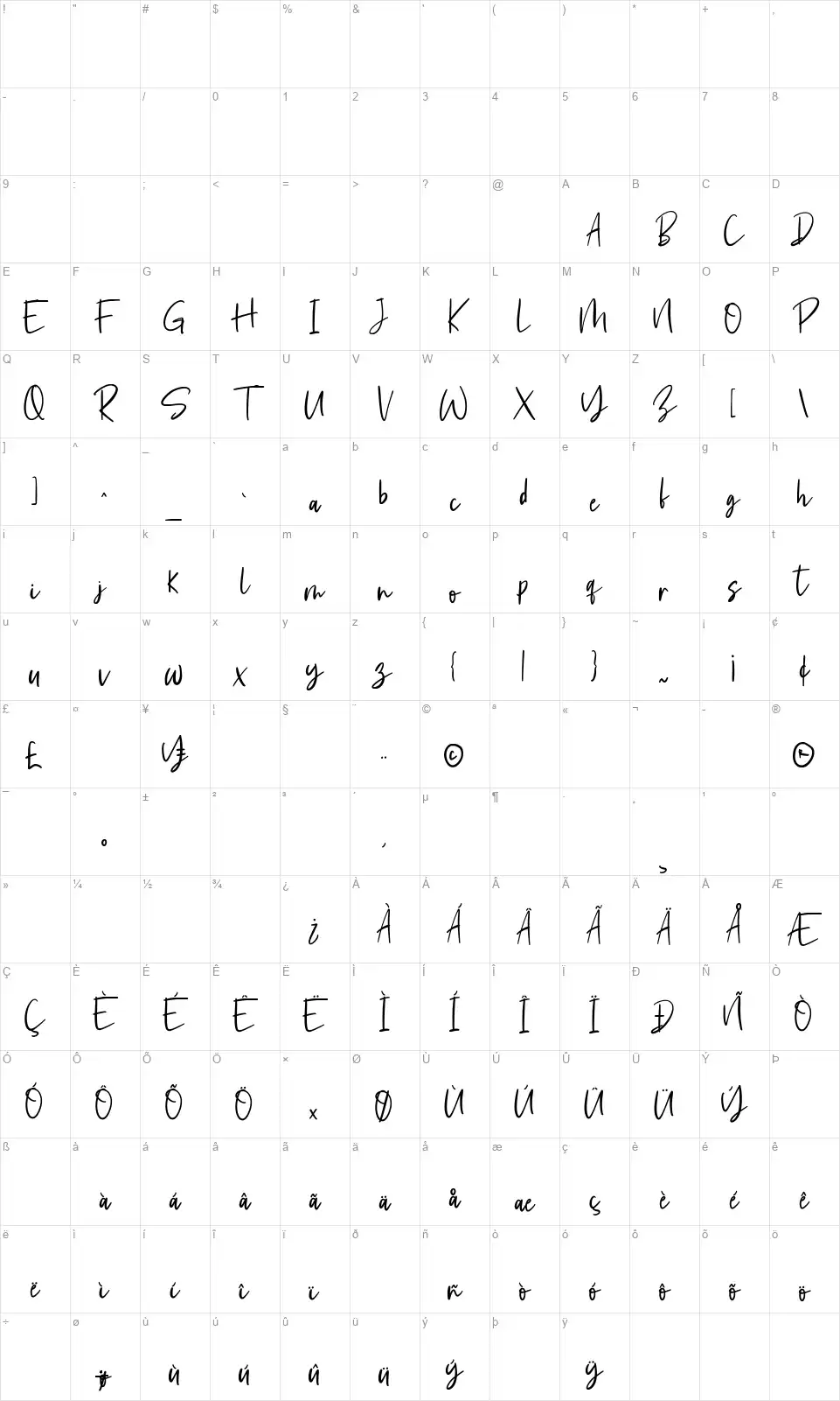 Calmlyfont character map