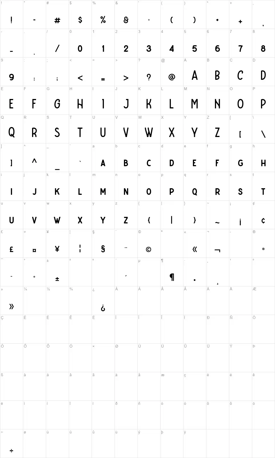 Caltons Typefacefont character map