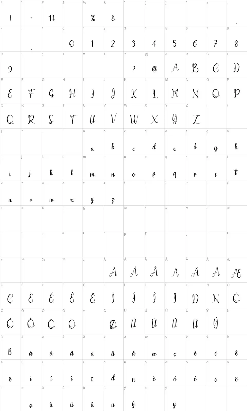 Calyanafont character map