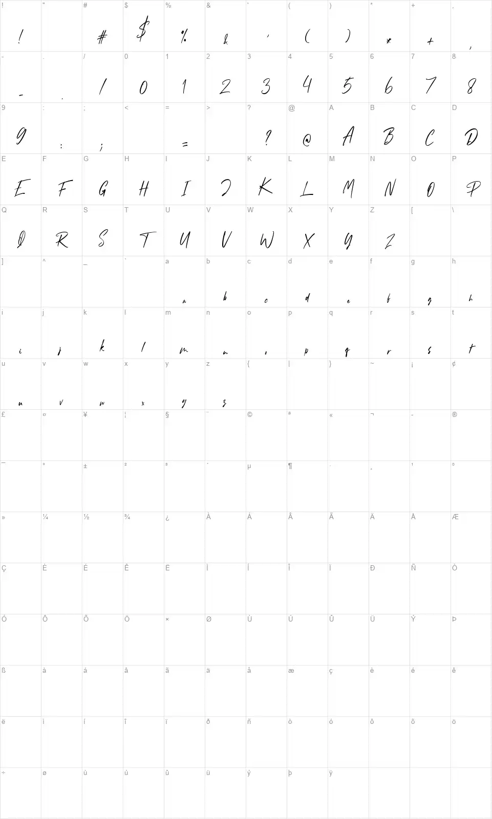 Cameliafont character map