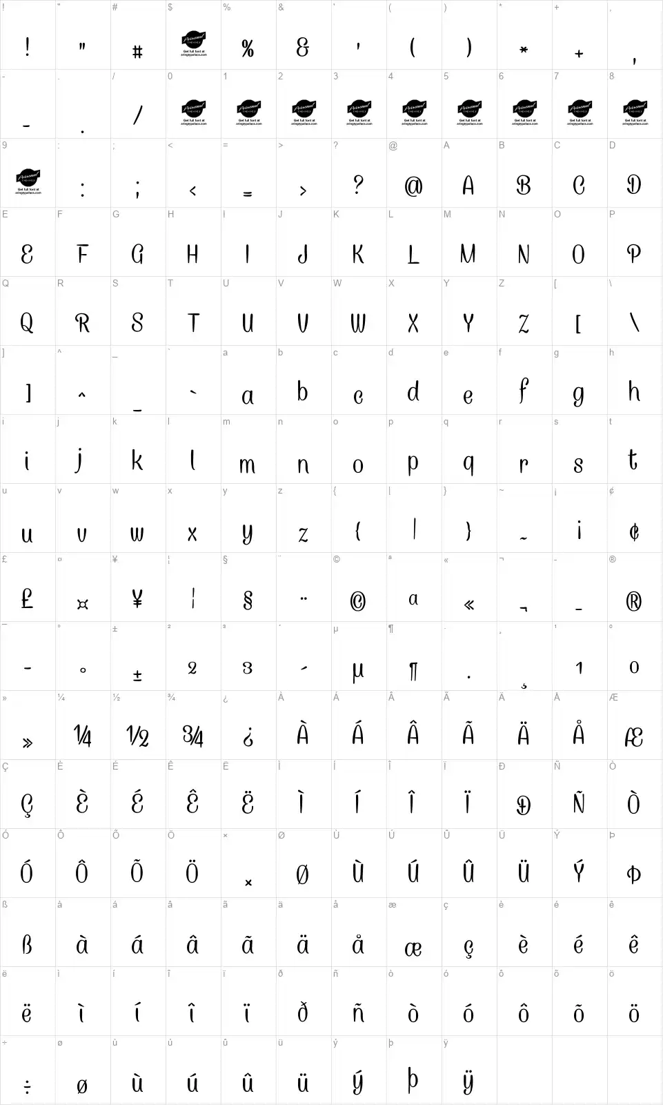 Caneletter Sansfont character map