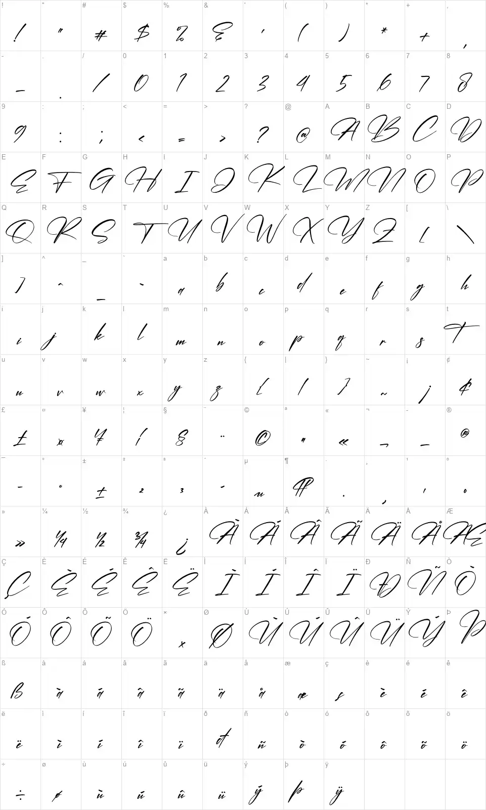 Cantika Beautyfont character map