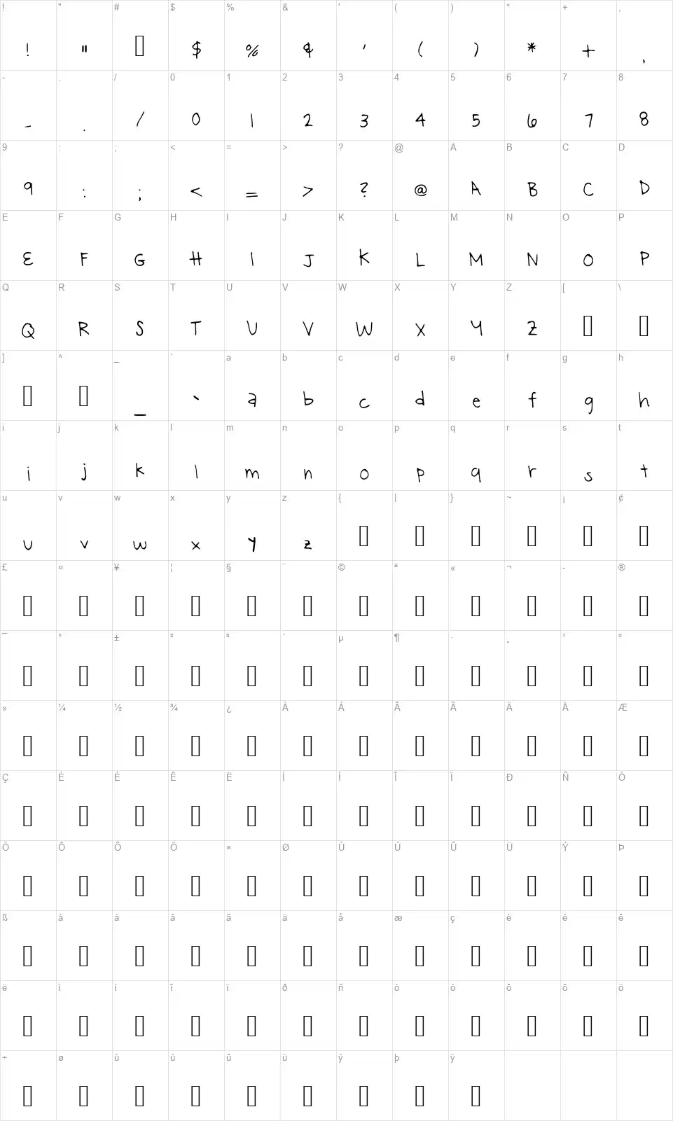 Capella Starfont character map