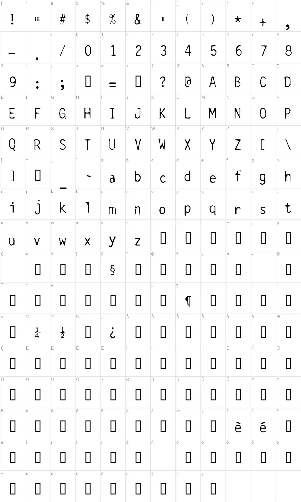 Carbonated Gothicfont character map