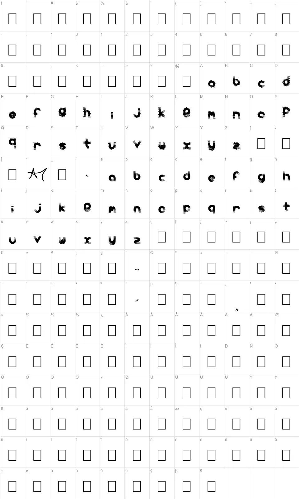 Carbonchaosfont character map