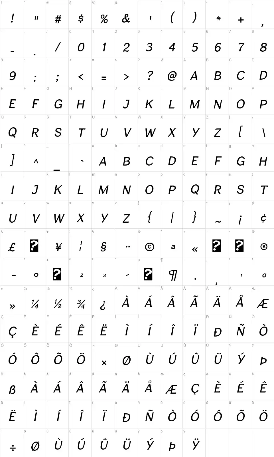 Cardigan Titlingfont character map