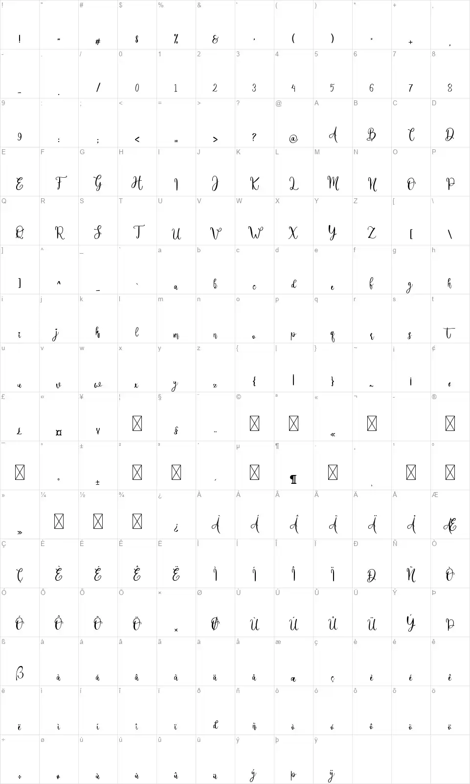 Carelinafont character map