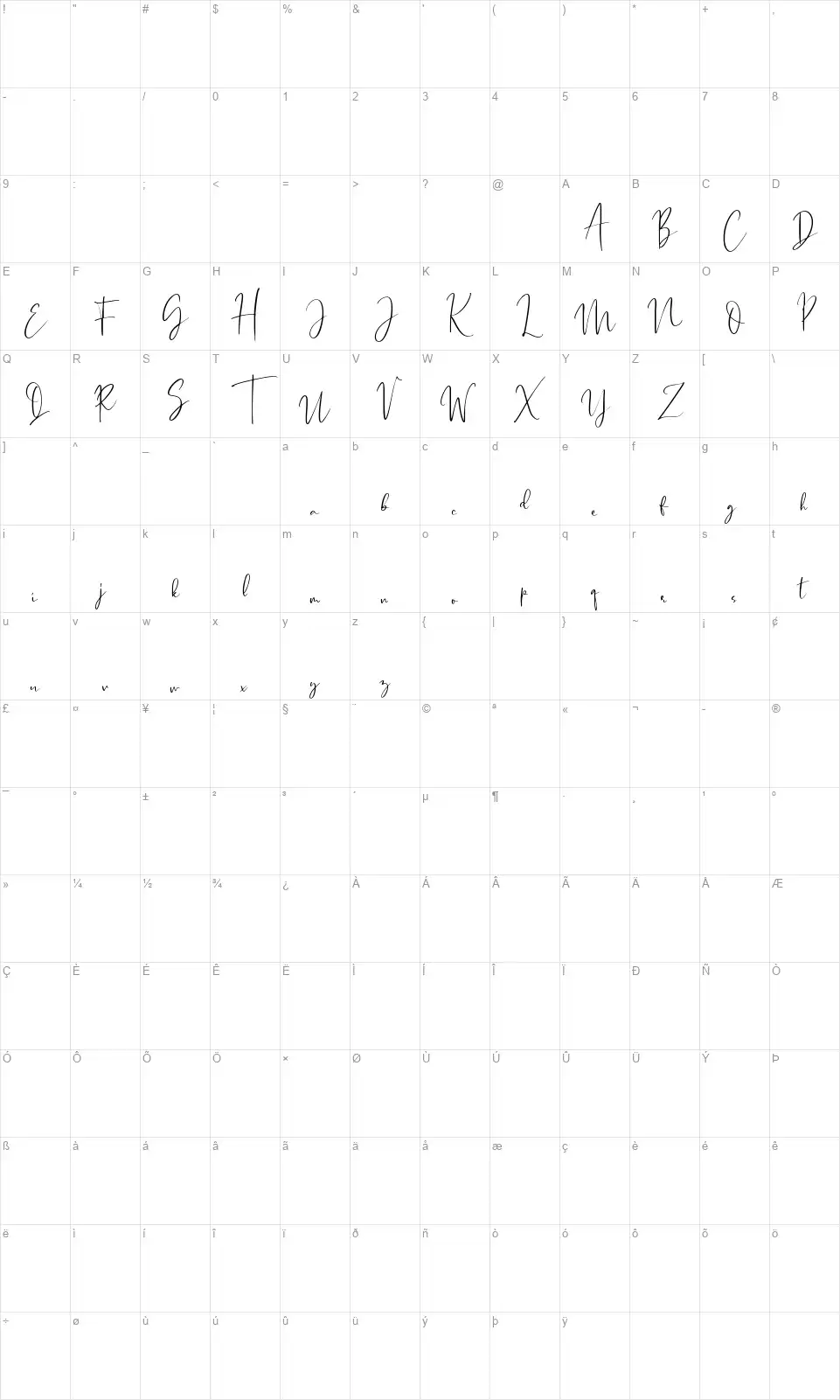 Carletonefont character map
