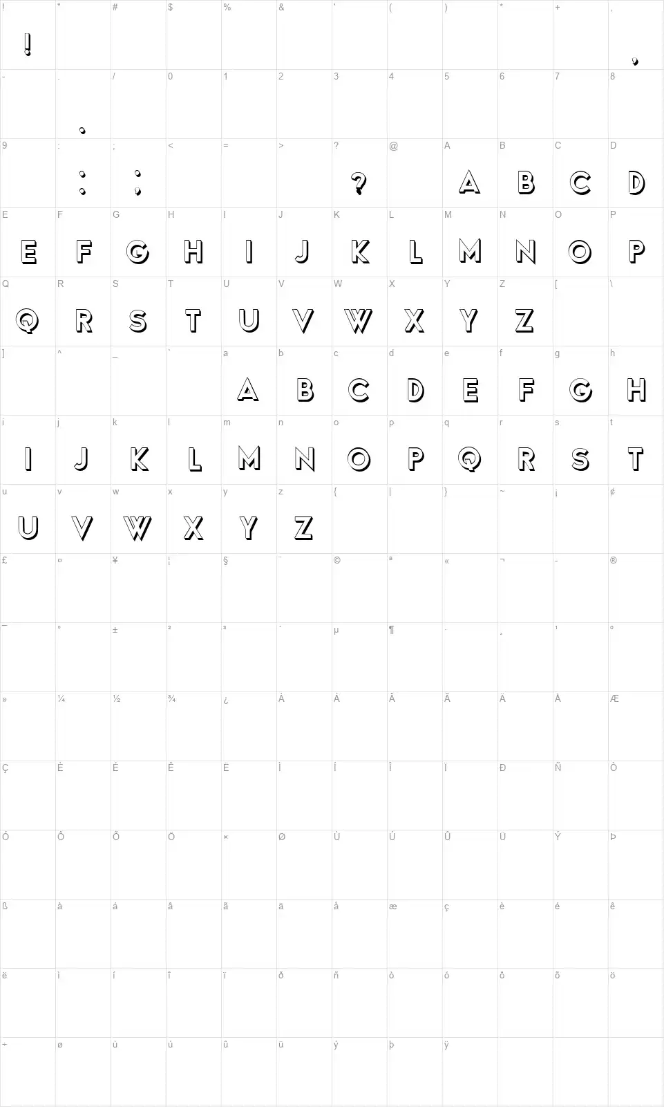 Carolfont character map
