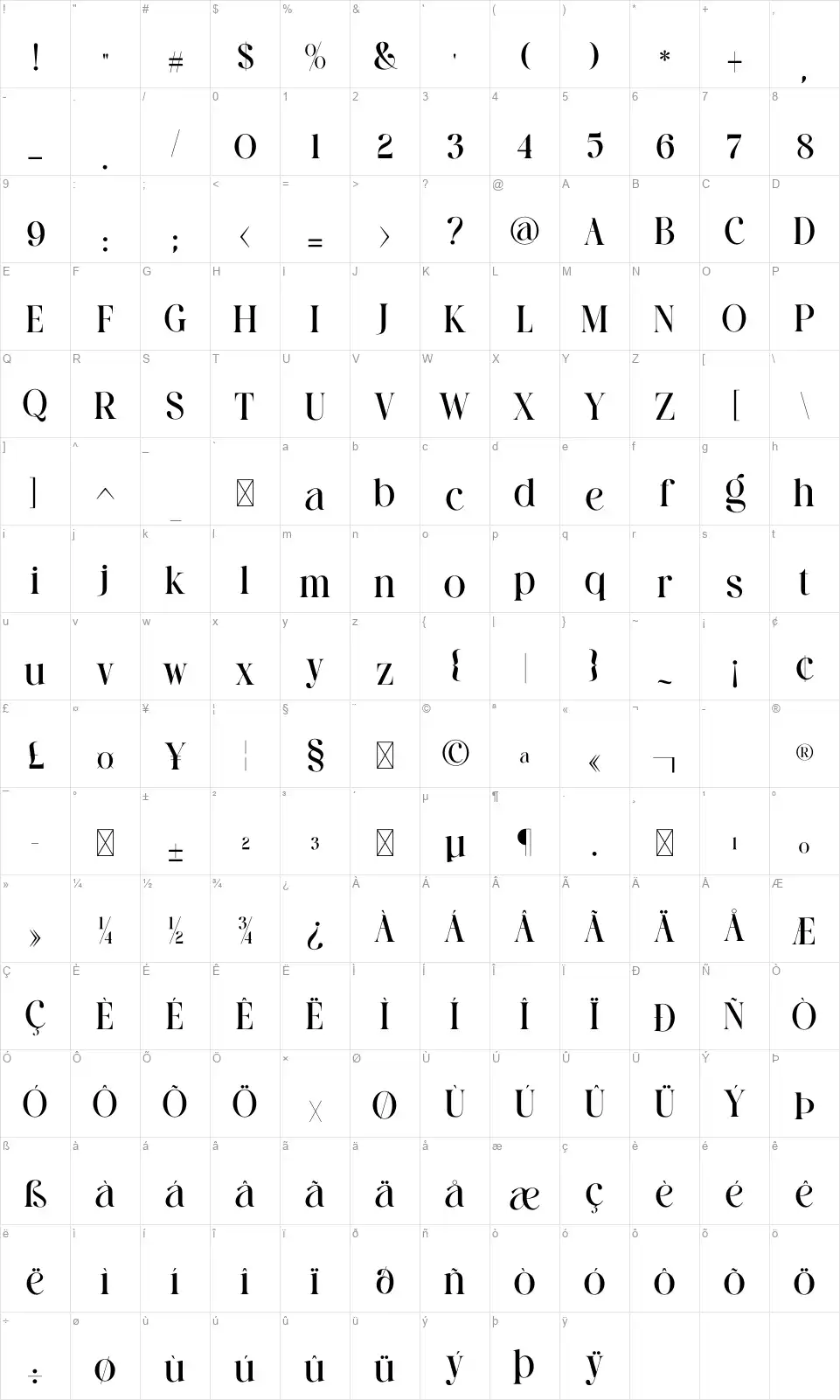 Cartis Beautyfulfont character map