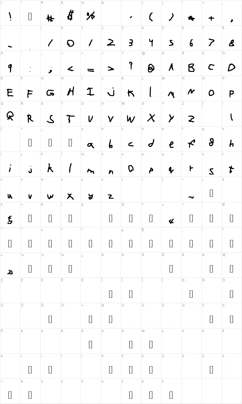Cartoonfontfont character map