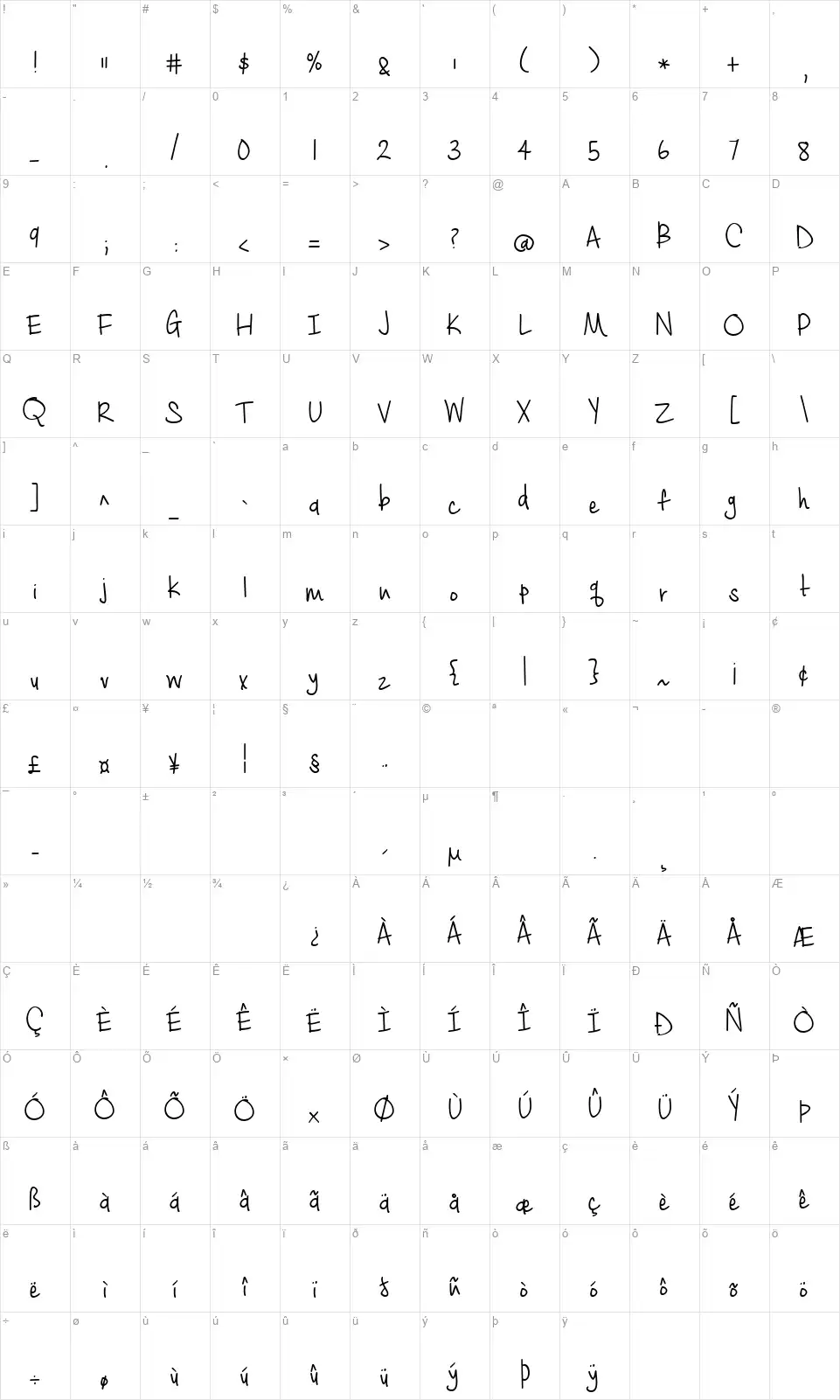Cashew Apple Alefont character map