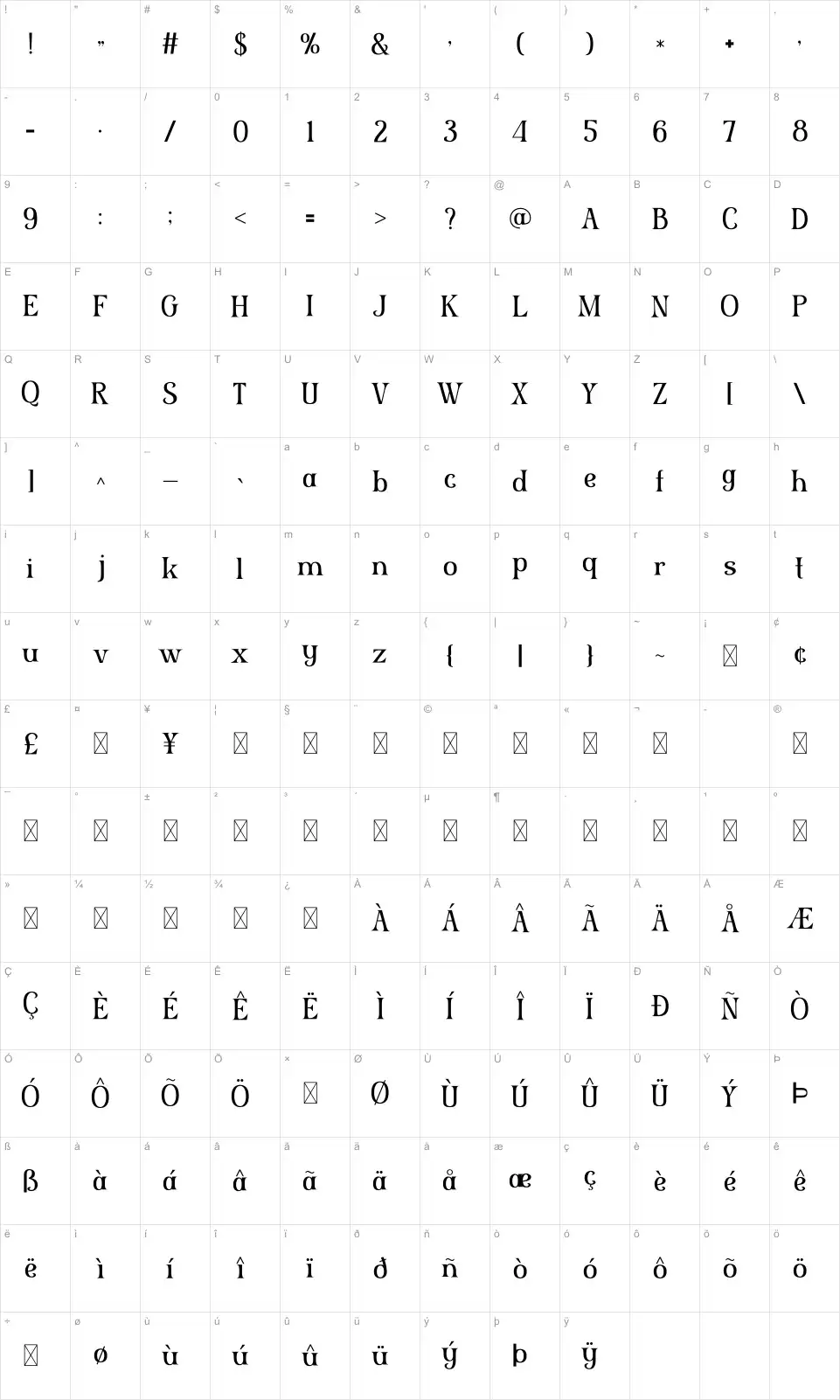 Castlevaniafont character map