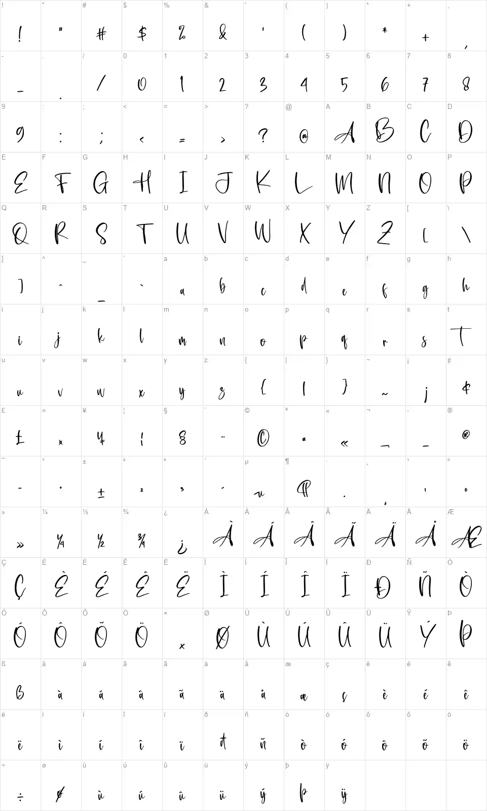 Casttalicafont character map