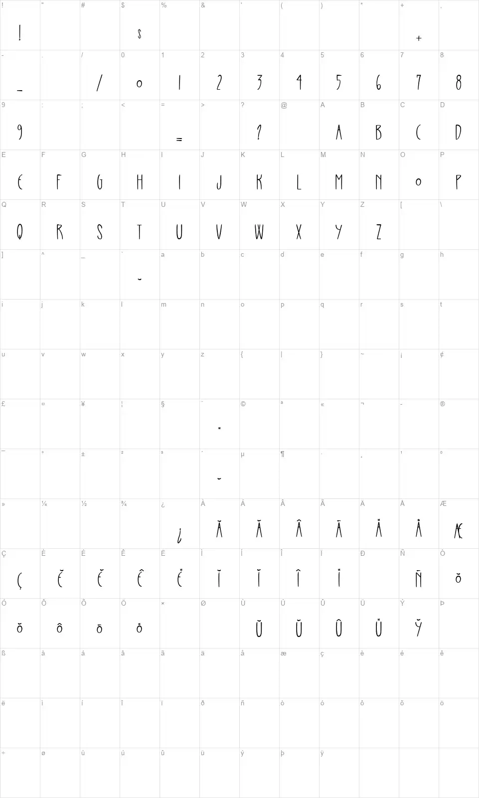 Caviar De Lapin Blancfont character map