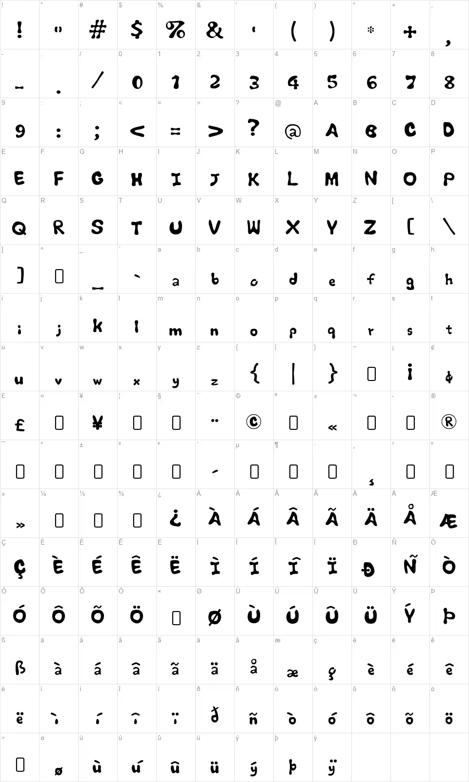 CBeebies Карта CBeebiesfont character map