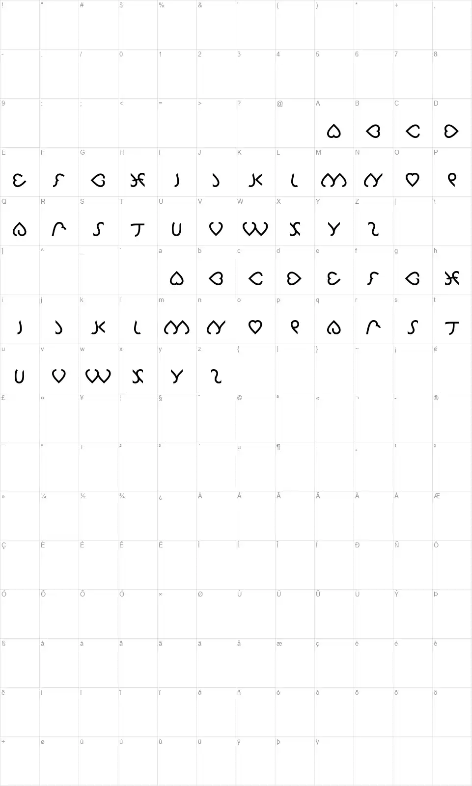 Celestefont character map