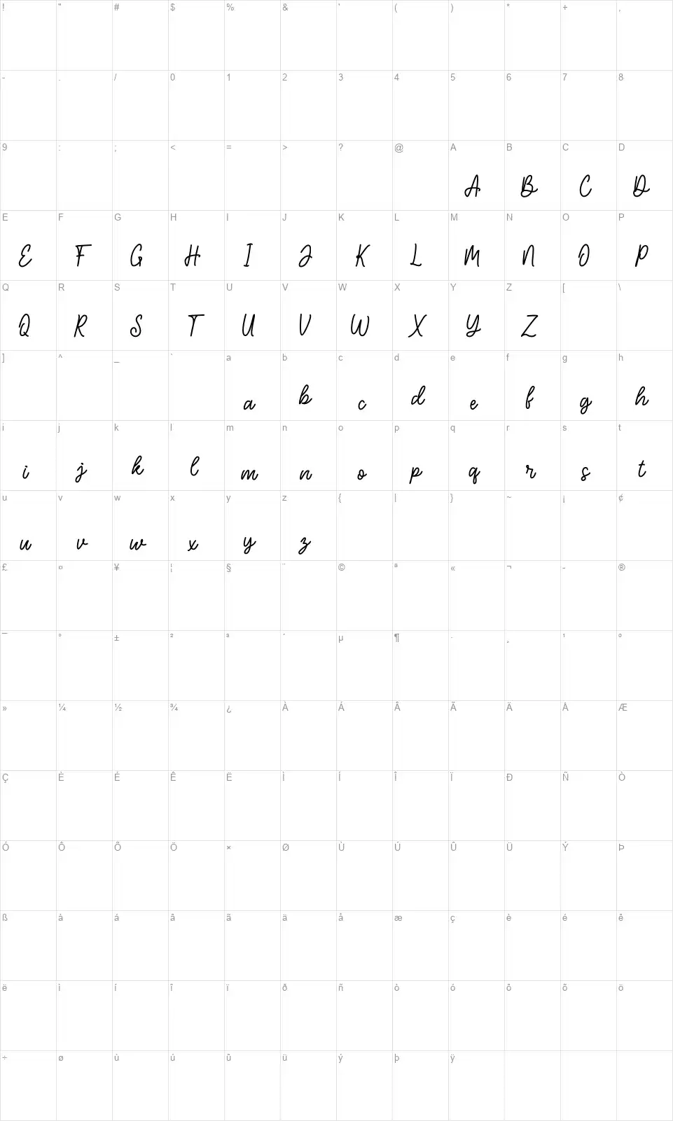 Celinefont character map