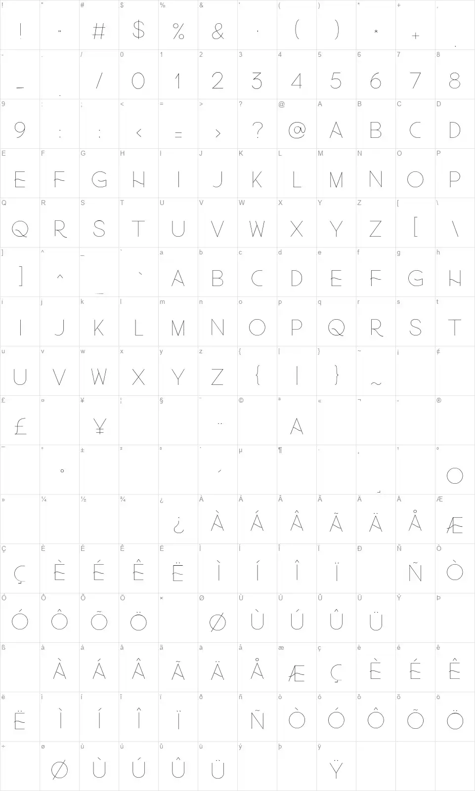 CH Gamesfont character map